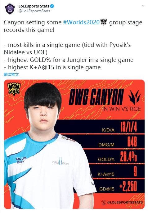 匈牙利对后 匈牙利对后