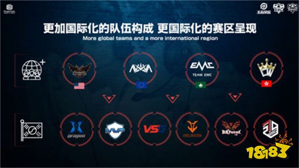 新疆的賽事 新疆的賽事