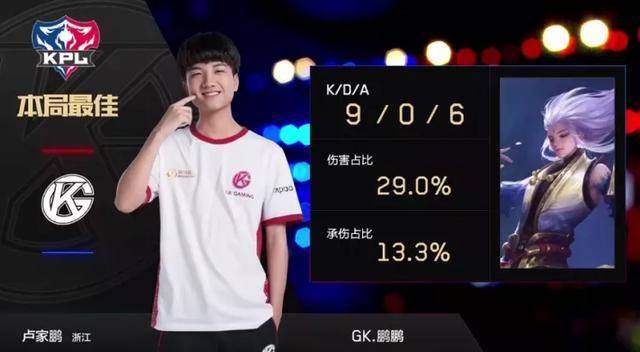 灰熊在这段 灰熊在这段