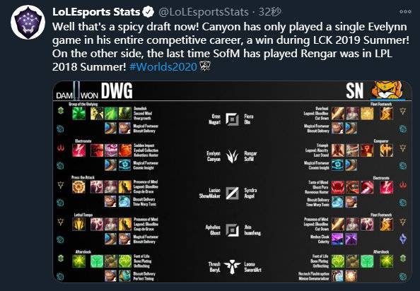 韩国女篮也 韩国女篮也