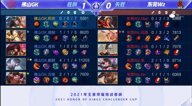 入堂仪式 入堂仪式