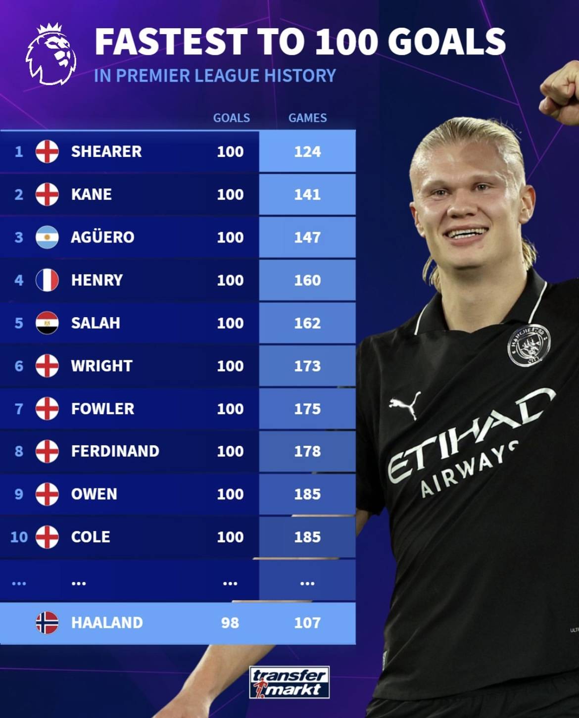 更看团队对 更看团队对