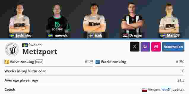 训练下的流 训练下的流