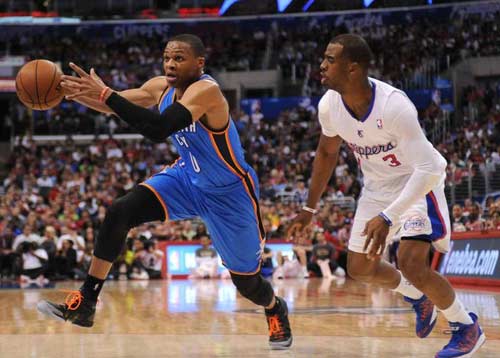 欧冠强度模 欧冠强度模