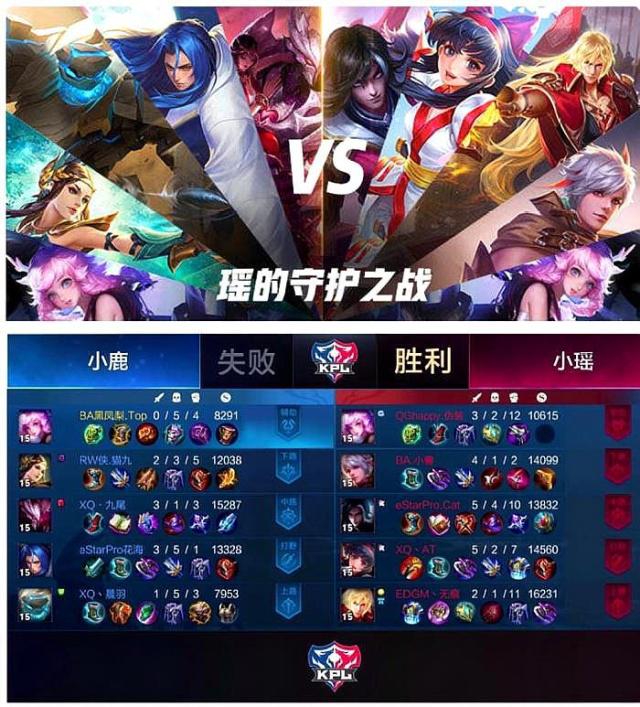 支援